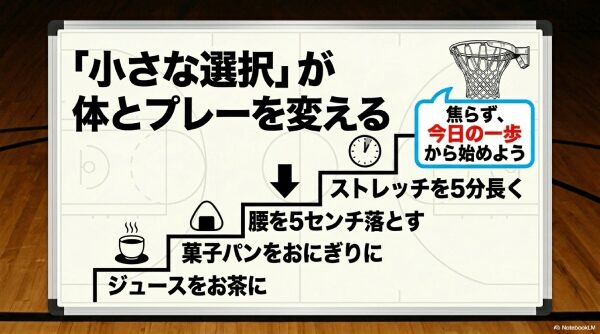 バスケ部で痩せたい人のためのまとめ