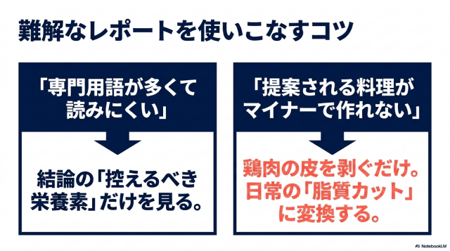 レポートが難解というネガティブな評価もある