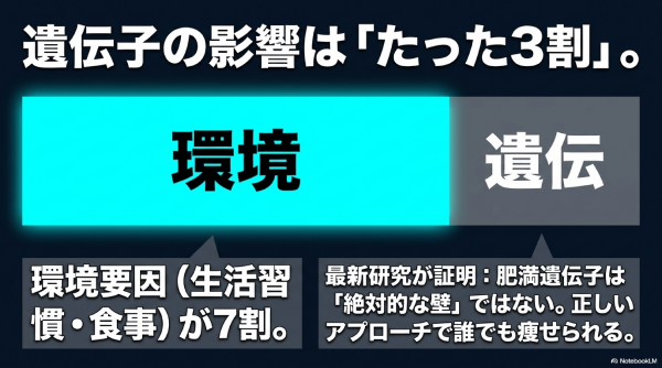 遺伝情報を気にしすぎて極端な制限に走ってしまう