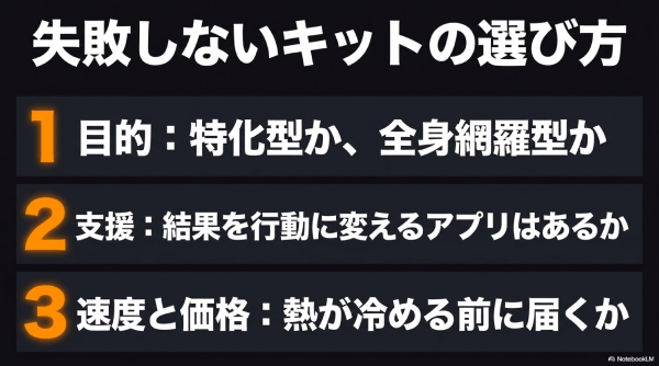 失敗しない遺伝子検査キットの選び方とコスパ