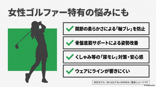 女性ゴルファーと尿モレ対策