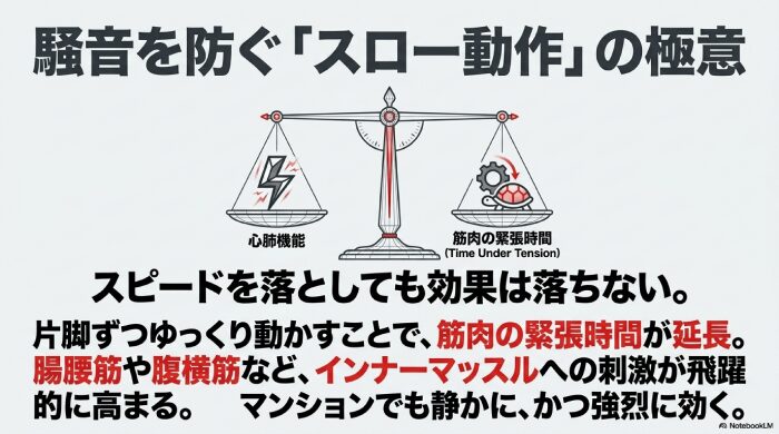 マンションでも静かなスロー動作のコツ