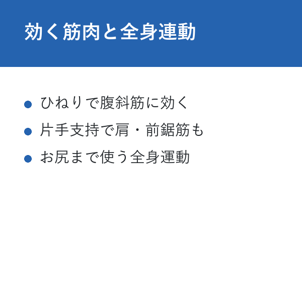 プランクローテーション 効く筋肉と全身連動