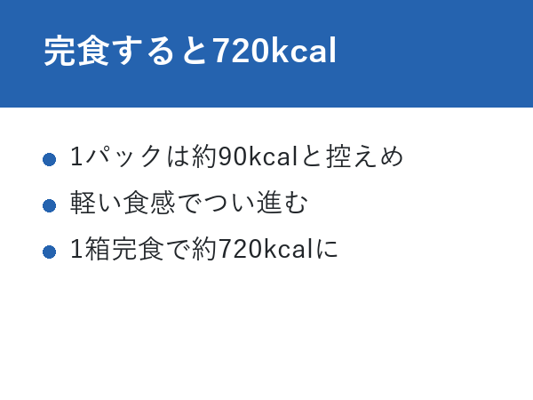 小麦胚芽のクラッカー 太る 完食すると720kcal