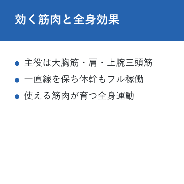 プッシュアップ 最強 効く筋肉と全身効果