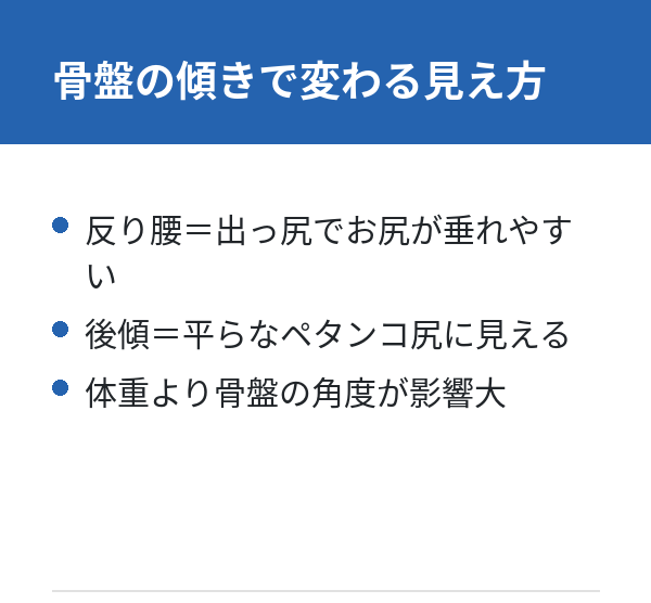 デカ尻 痩せたい 骨盤の傾きで変わる見え方