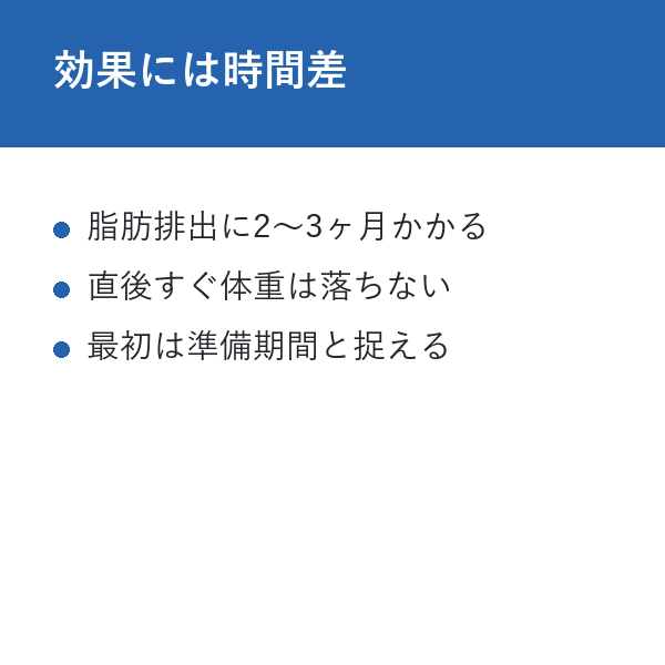 ディオクリニック 痩せない 効果には時間差