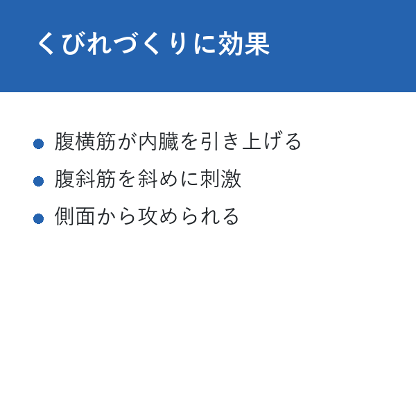 プランクローテーション くびれづくりに効果