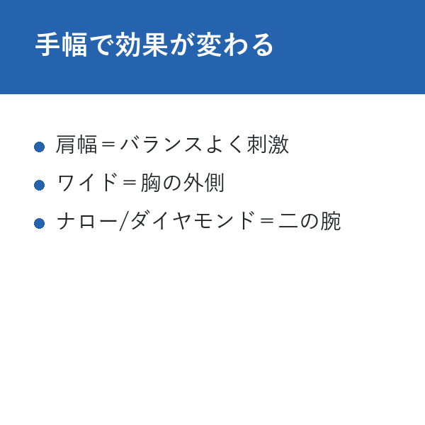 プッシュアップ 最強 手幅で効果が変わる