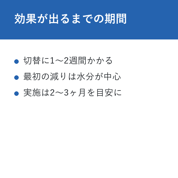 ケトジェニックダイエット完全ガイド 効果が出るまでの期間