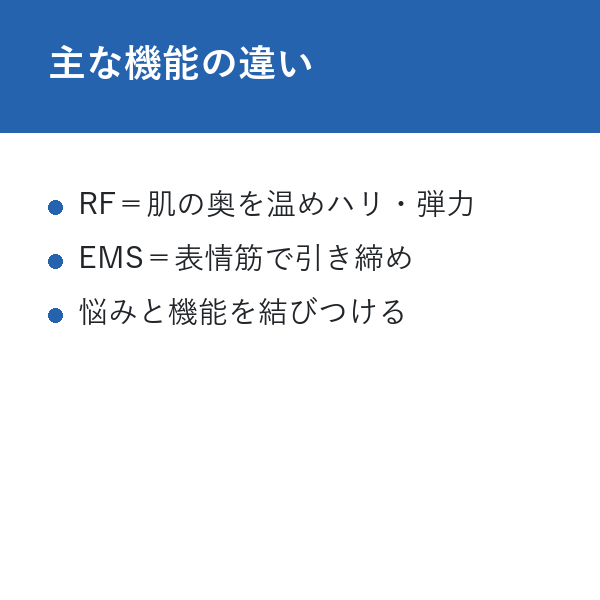 韓国 美顔器 ドラマ 主な機能の違い
