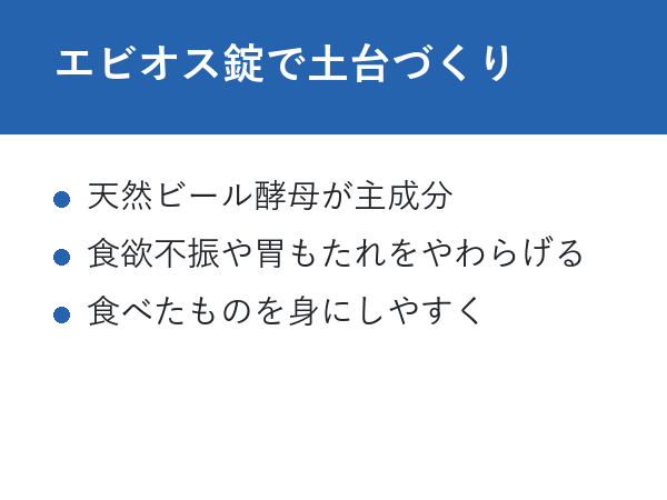 太る サプリ ドラッグストア エビオス錠で土台づくり