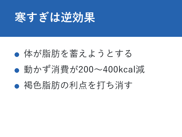 部屋が寒いと太る 寒すぎは逆効果