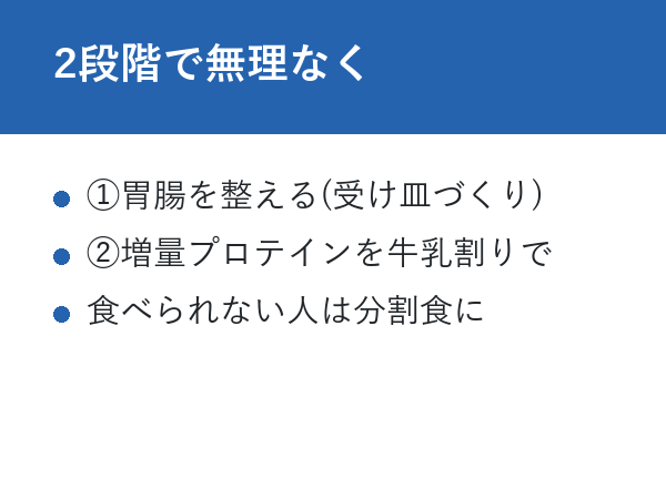 太る サプリ ドラッグストア 2段階で無理なく