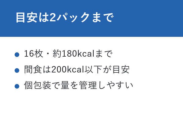 小麦胚芽のクラッカー 太る 目安は2パックまで