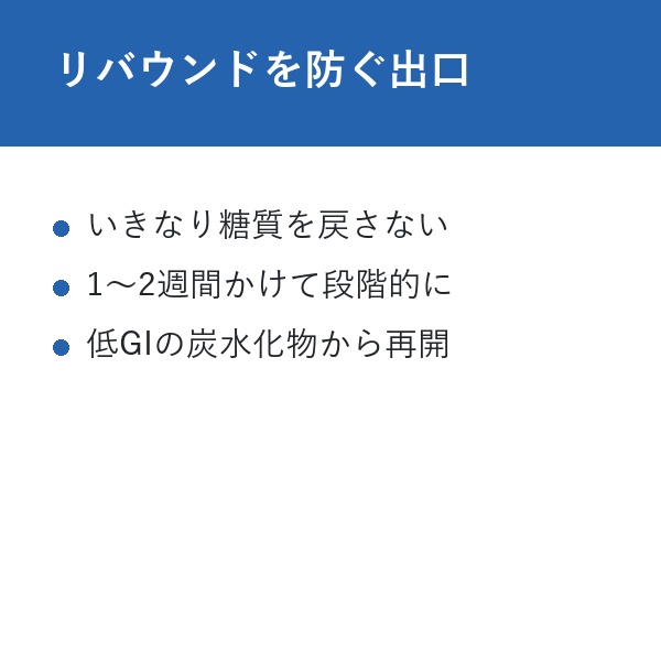 ケトジェニックダイエット完全ガイド リバウンドを防ぐ出口