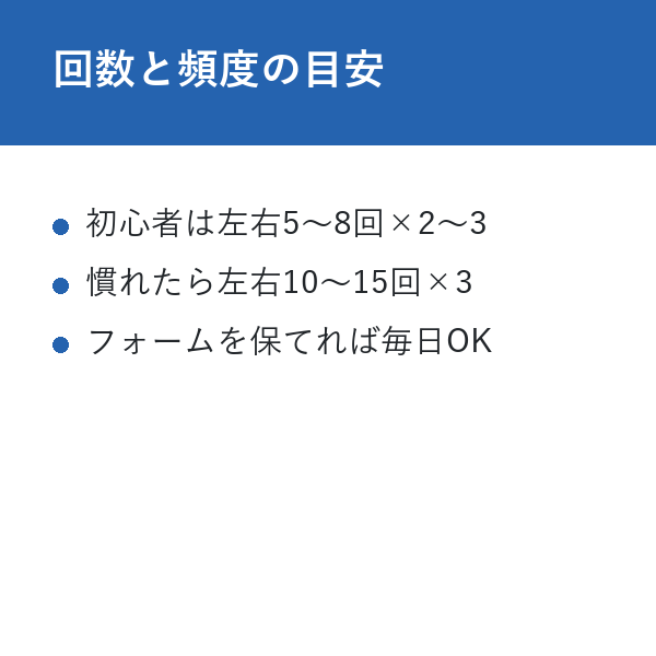 プランクローテーション 回数と頻度の目安